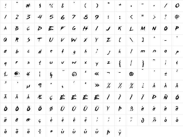 ChickenScratch AOE Regular  glyph index