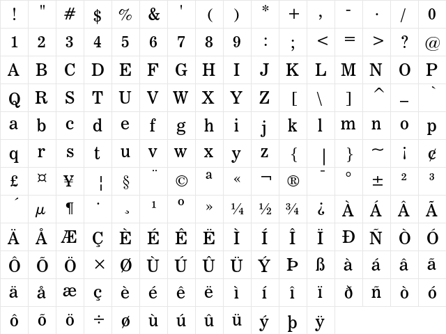 News 706 Regular  glyph index