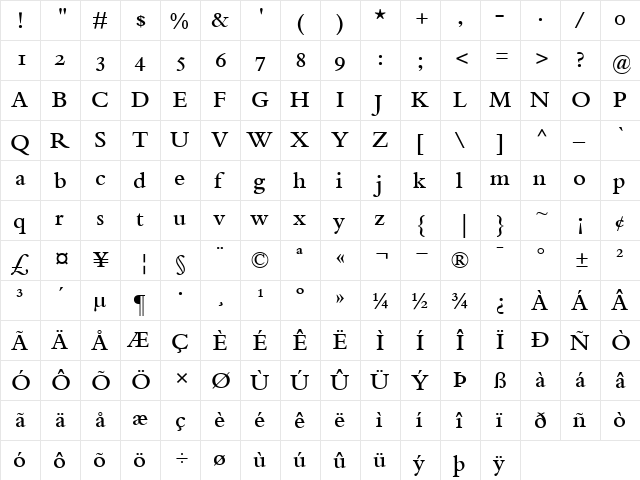 BemboOldstyleFigures-SemiBold Semi Bold  glyph index