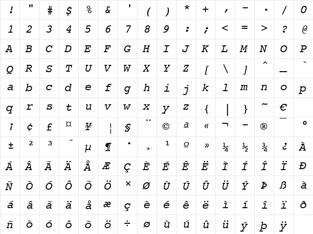 Courier10 WGL4 BT Italic  glyph index
