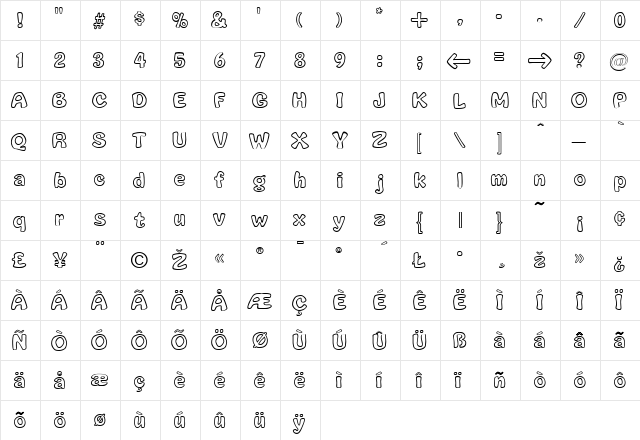 GrafitoOutline Regular  glyph index