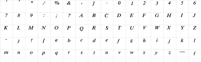 MathTechnical P17  glyph index