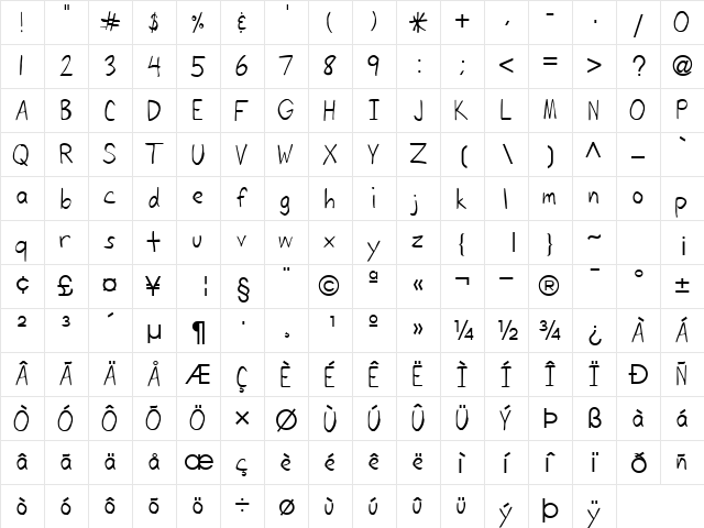 Sargon Regular  glyph index