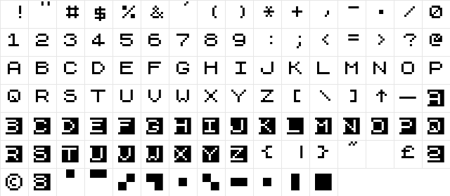 Zedex Eight T One Regular  glyph index
