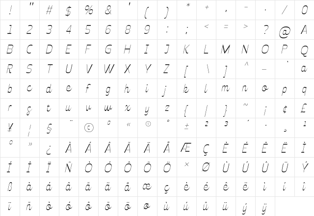 Celestine ThinItalic  glyph index