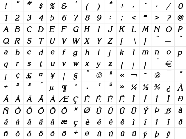 Keira BoldItalic  glyph index