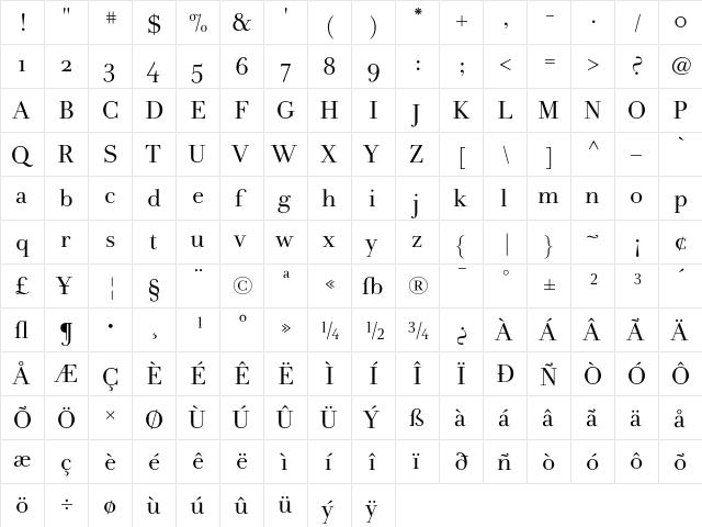 AndradeRegular Regular  glyph index