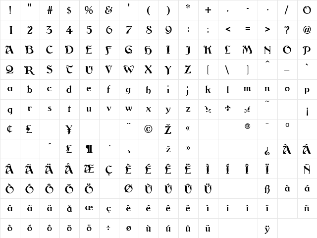 Argos Normal  glyph index