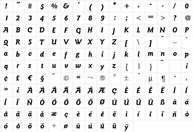 GoudyElegantTwo BoldItalic  glyph index