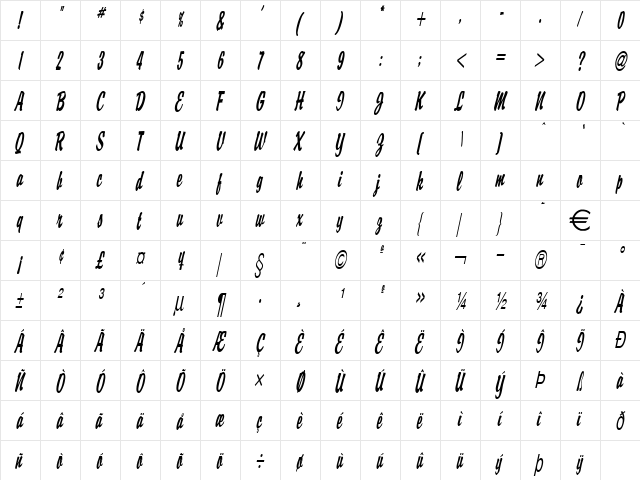 BriskThin Italic  glyph index