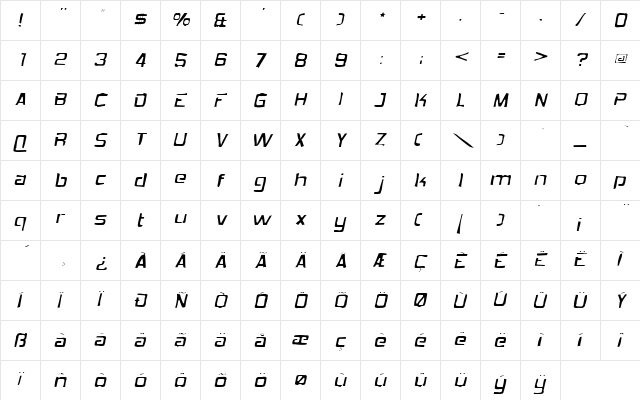 Hemi Head Gaunt Regular  glyph index