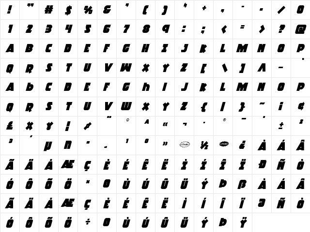 Racket Squad Italic Italic  glyph index