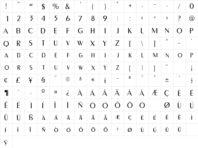 CarnatiSCapsSSK Regular  glyph index