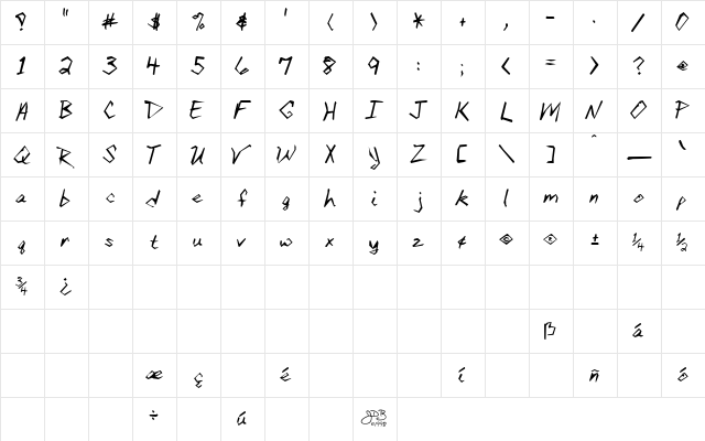 BethHand Angular Regular  glyph index