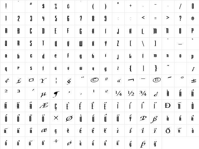Cute Regular  glyph index