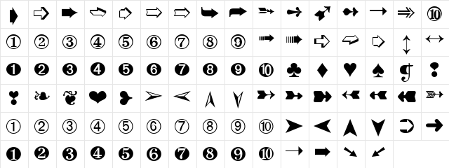 Digits Regular  glyph index