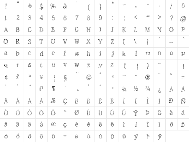 Rochester Thee Regular  glyph index