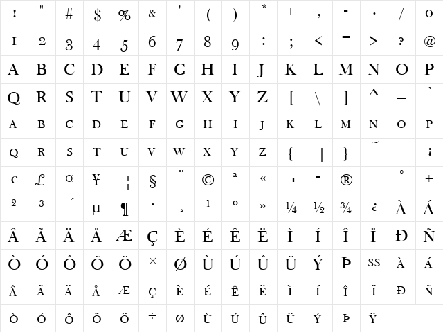 Baskerville Old Becker Caps Regular  glyph index