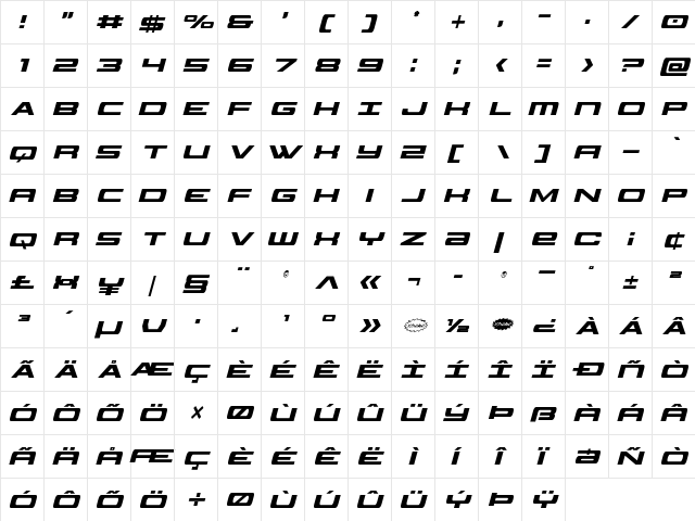 Classic Cobra Condensed Italic Condensed Italic  glyph index