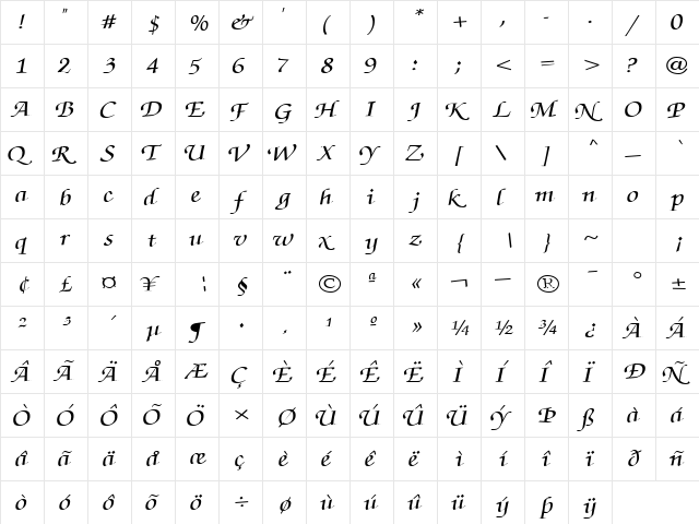 Christian Regular  glyph index