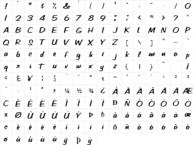 BetaTechFont65 Regular  glyph index