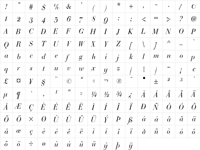 BodoniClassic Italic  glyph index