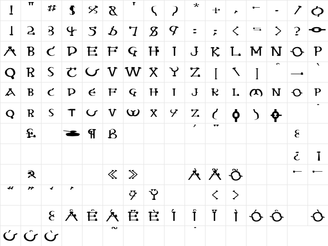 RedLetter Wd bold Bold  glyph index