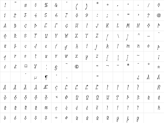 LTSunburstEast Regular  glyph index