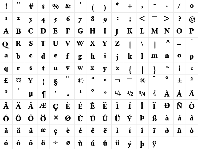 GaramondBEOldstyleFigures Bold  glyph index