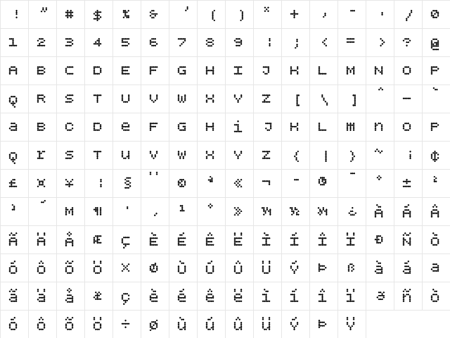 BPdotsUnicasePlus Bold  glyph index