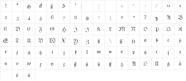 Unger Fraktur Regular  glyph index
