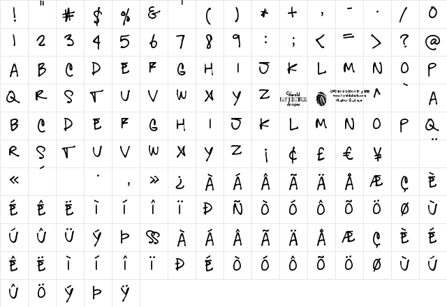 Gregs Other Hand Regular  glyph index