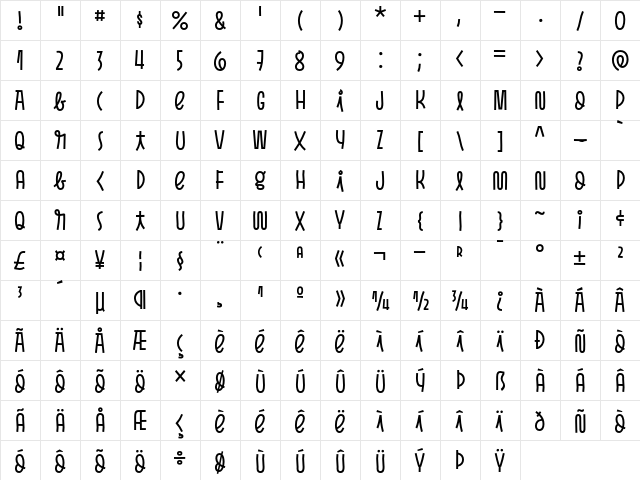 Pasto Sharp Regular  glyph index