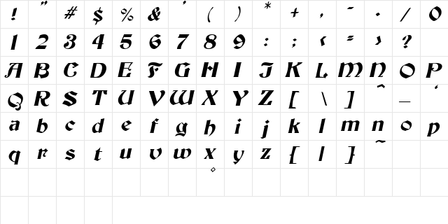 Thornton Italic  glyph index