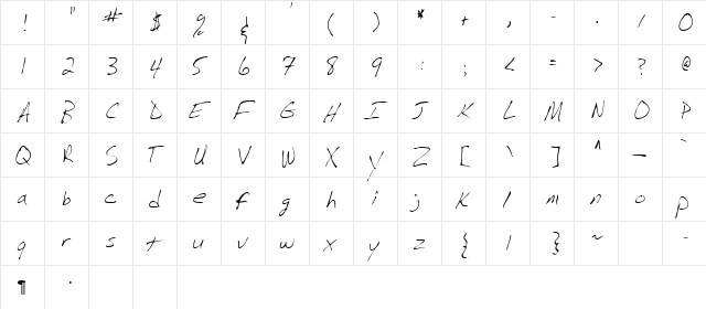 Eddie Regular  glyph index