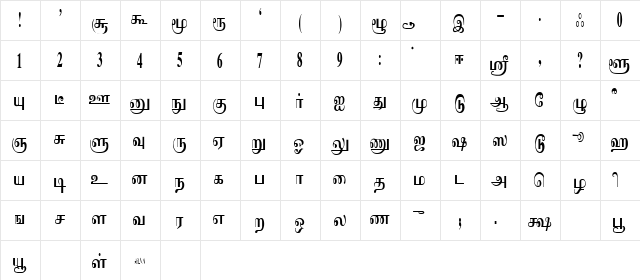 Kumutham Regular  glyph index