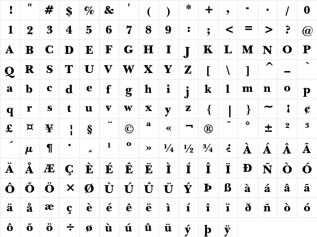 ITC New Baskerville Black  glyph index