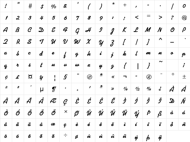 Kaleidoscope Regular  glyph index