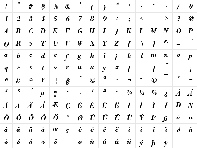 BodoniAntTDemBol Italic  glyph index
