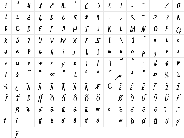 Jessica Bold-Oblique  glyph index