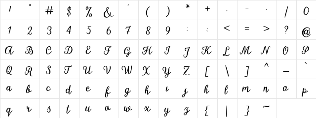 hillania font Regular  glyph index