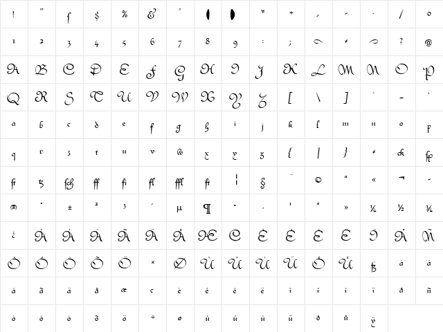 Civotype Becker Normal  glyph index