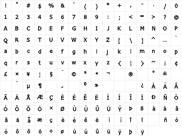 Chizzler Bold Regular  glyph index