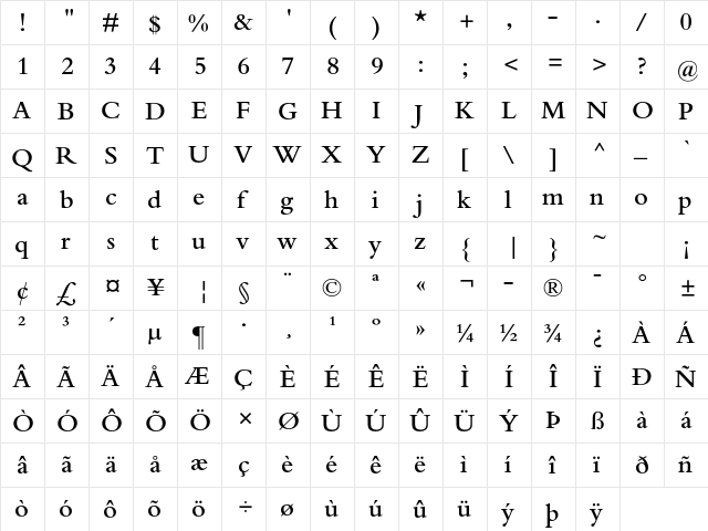 Bembo Std Semibold  glyph index