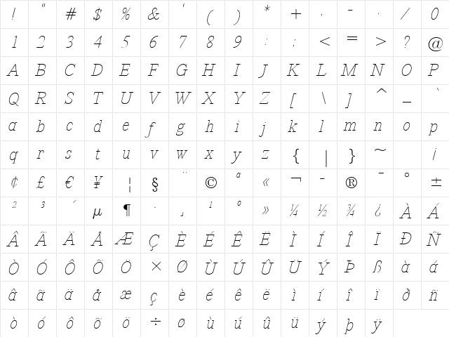Revelation BTN Lt Oblique  glyph index