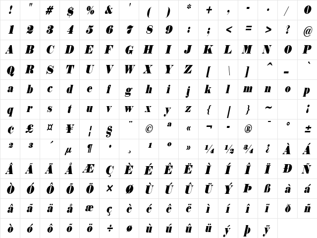 Norway-Condensed Italic  glyph index
