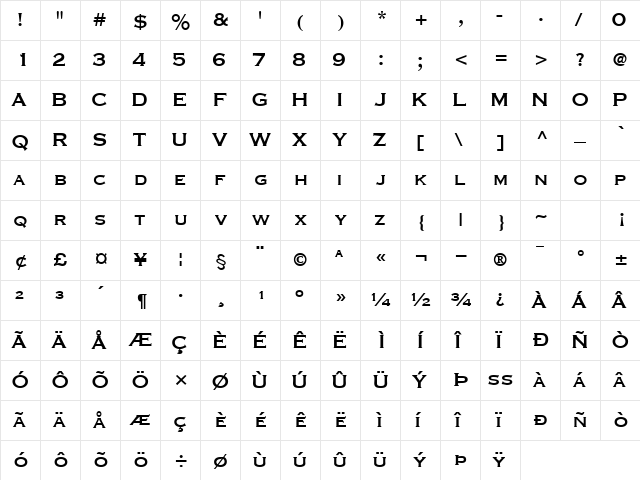 CopperplateCondSCapsSSK Regular  glyph index
