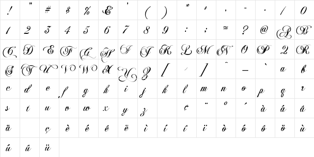 KB ChopinScript Regular  glyph index