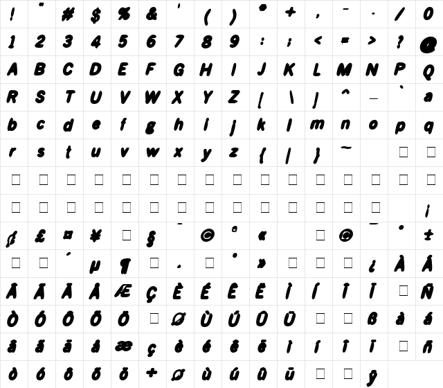 BlueBond-BoldOblique Bold Oblique  glyph index