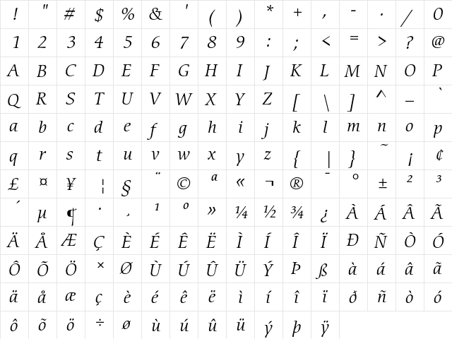 ITC Cerigo Book Italic  glyph index